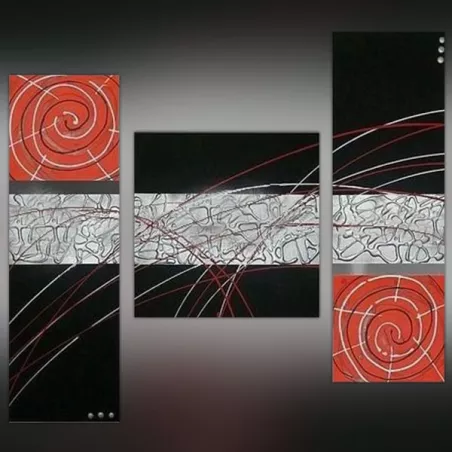 Grafico a 3 pannelli